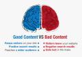 The power of quality content on your website